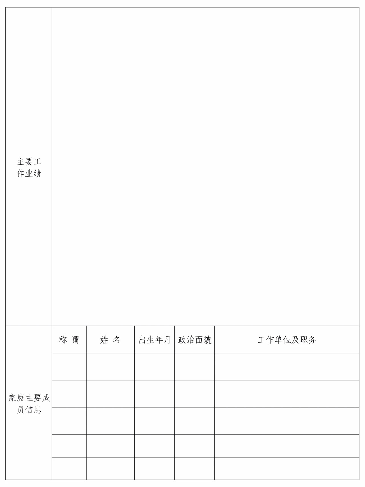 平涼泓源工業投資發展有限責任公司招聘公告(圖2)